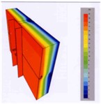 Variação térmica de uma parede de compartimentação em alvenaria